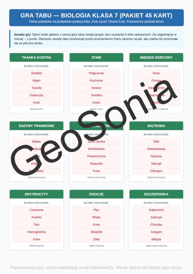 Gra Tabu biologia klasa 7 koniec roku powtórka luźna lekcja
