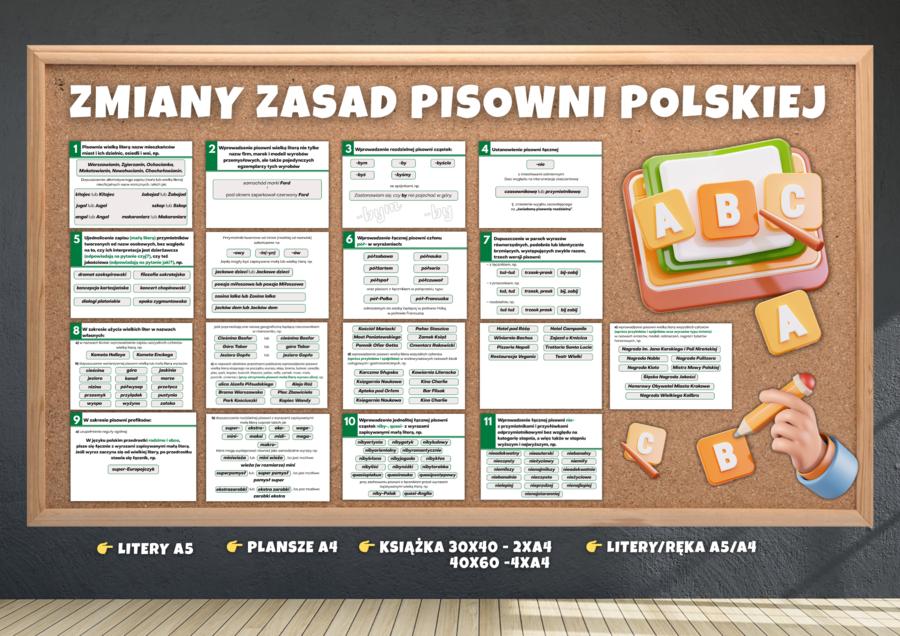 ZMIANY ZASAD PISOWNI POLSKIEJ - Gazetka szkolna