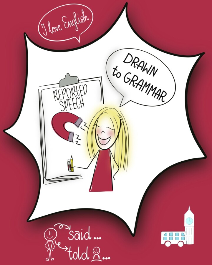 DRAWN TO GRAMMAR – REPORTED SPEECH