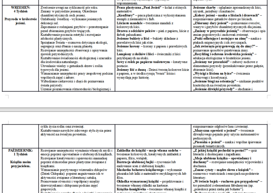 Plan pracy świetlicy szkolnej 2025/2026