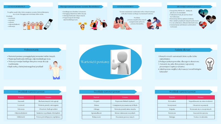 Prezentacja - Wartości i postawy