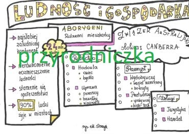 Australia- ludność i gospodarka