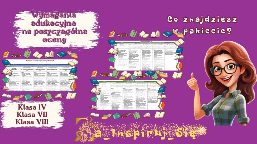 Scenariusz lekcji jęz. polskiego dla klas IV-VIII- lekcje na początek roku szkolnego