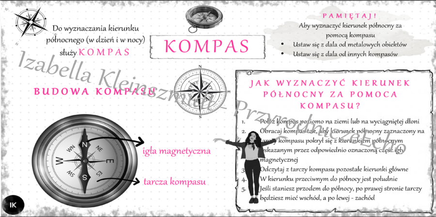 Sketchnotka „Jak działa kompas?” w power point do edycji, PRZYRODA do klasy 4 – dział I „Poznajemy warsztat przyrodnika”