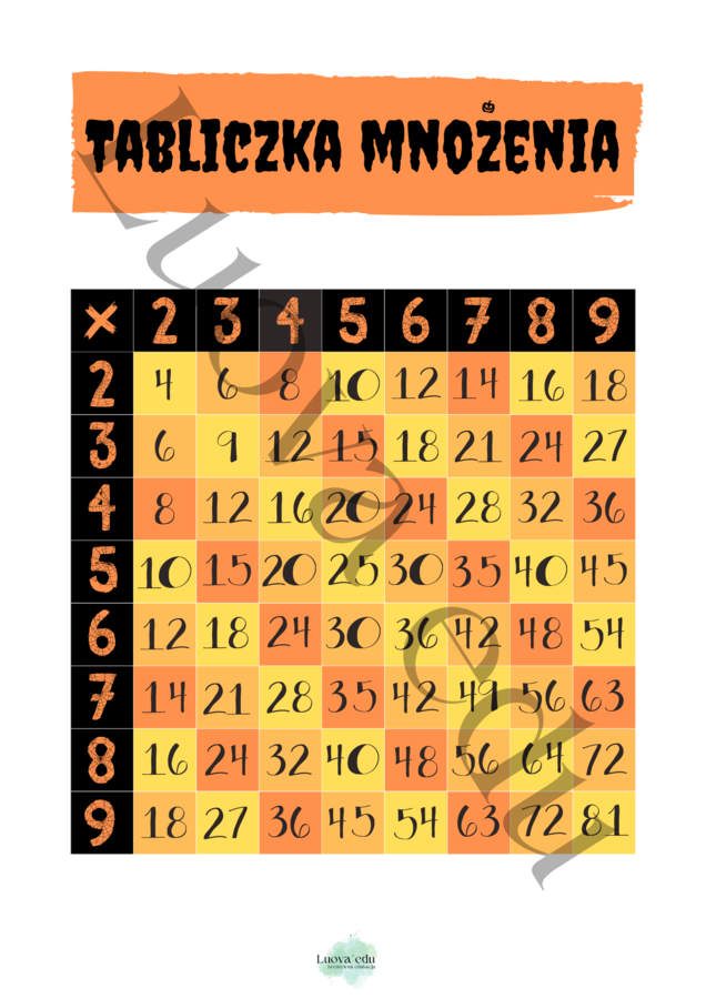 Halloween Kolorowanka Matematyczna TABLICZKA MNOŻENIA: Kolorowanie według wyników mnożenia dla dzieci 7-11 lat