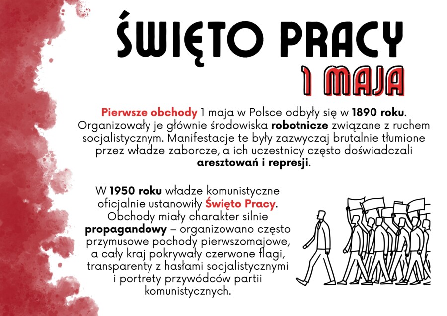 ŚWIĘTA MAJOWE - zestaw materiałów na gazetkę