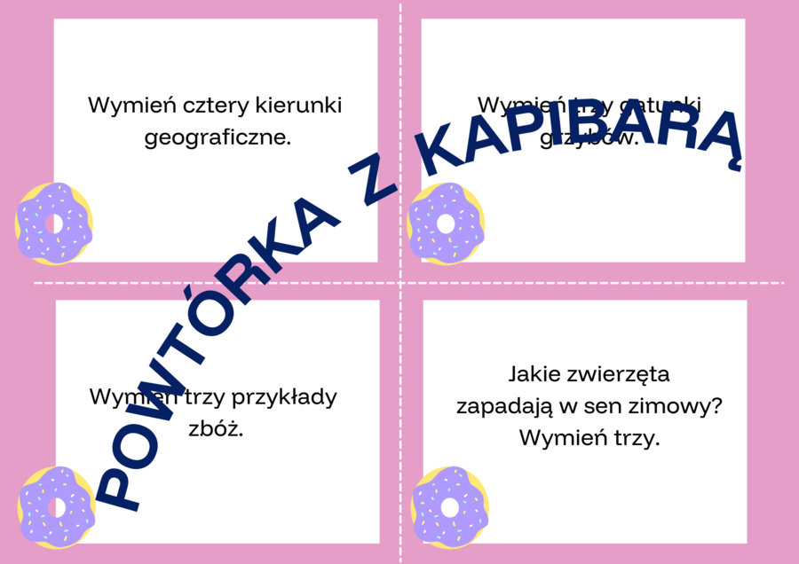 Powtórka z kapibarą - interdyscyplinarna gra planszowa