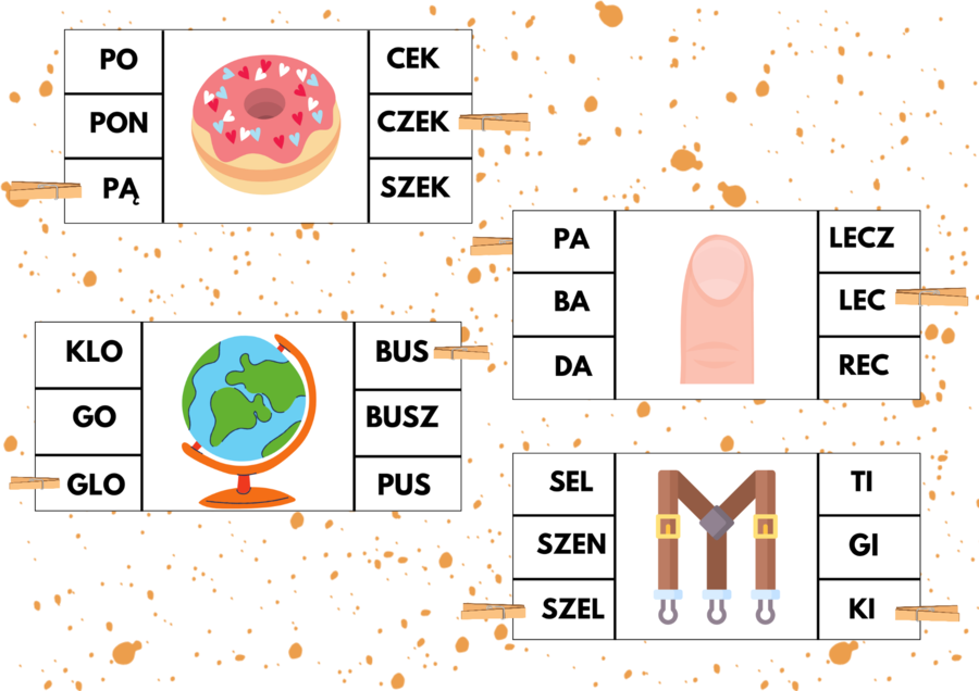RÓŻNICOWANIE GŁOSEK
