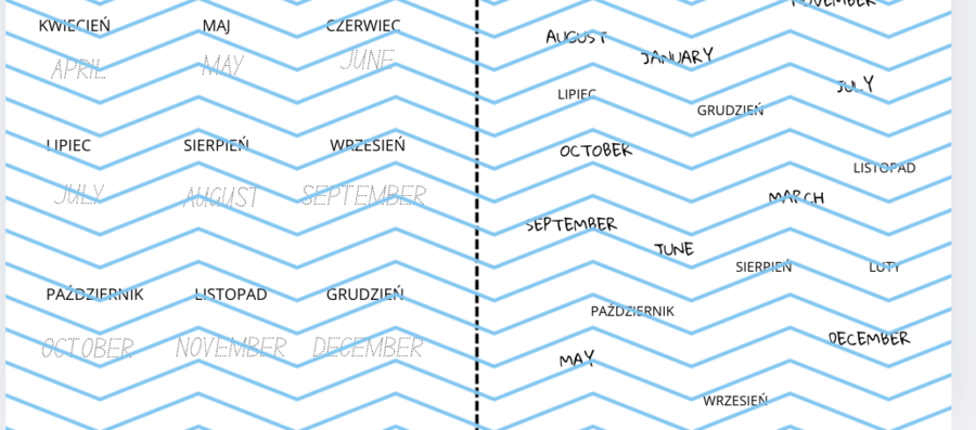 WKLEJKA MONTHS I DAYS OF THE WEEK