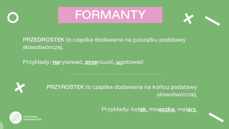 Wielka gramatyka egzaminacyjna - fonetyka, słowotwórstwo, wypowiedzenia, części mowy i zdania