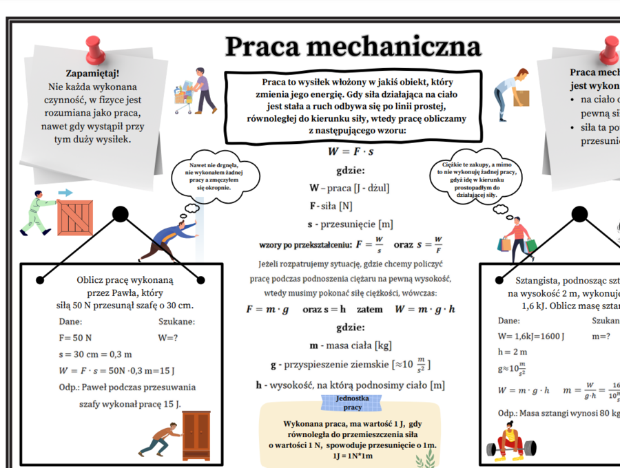 Fizyka kl.7 (SP) Temat: Praca mechaniczna (graficzna karta pracy uzupełniona oraz z zadaniami dla ucznia).