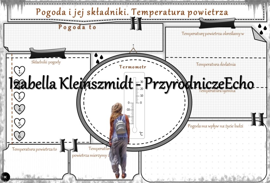 Karta pracy „Pogoda i jej składniki. Temperatura powietrza” wykonana w power point do edycji. Przyroda 4, „Pogoda i pory roku” na podstawie wydawnictwa MAC