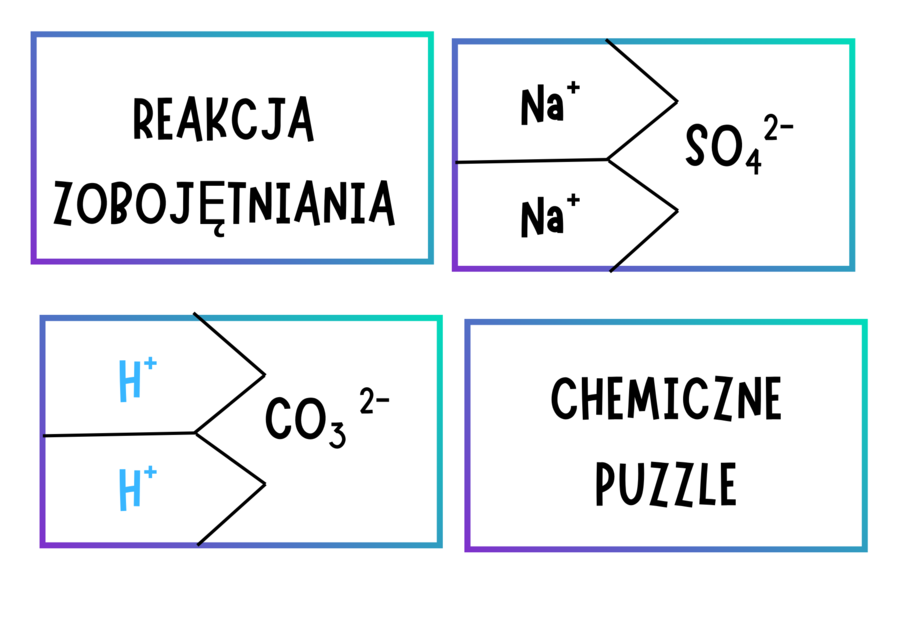 Puzzle- reakcja zobojętniania SOLE klasa 8