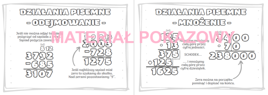 Działania pisemne - plansza, notatka kl. 4, 5, 6