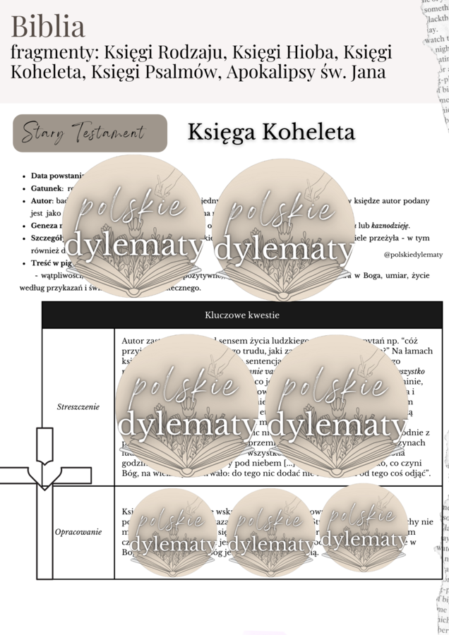 Biblia - opracowanie maturalne (fragmenty - Księgi Rodzaju, Księgi Hioba, Księgi Koheleta, Księgi Psalmów, Apokalipsy św. Jana - 12 stron)