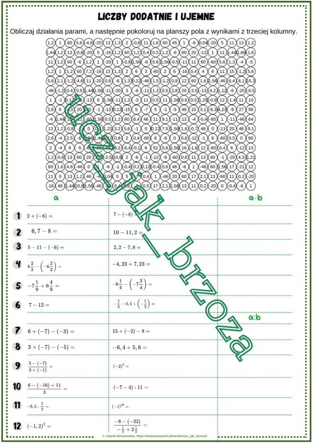 Liczby dodatnie i ujemne, karta pracy, kodowanie, klasa 6 i 7, walentynki, dzień kropki