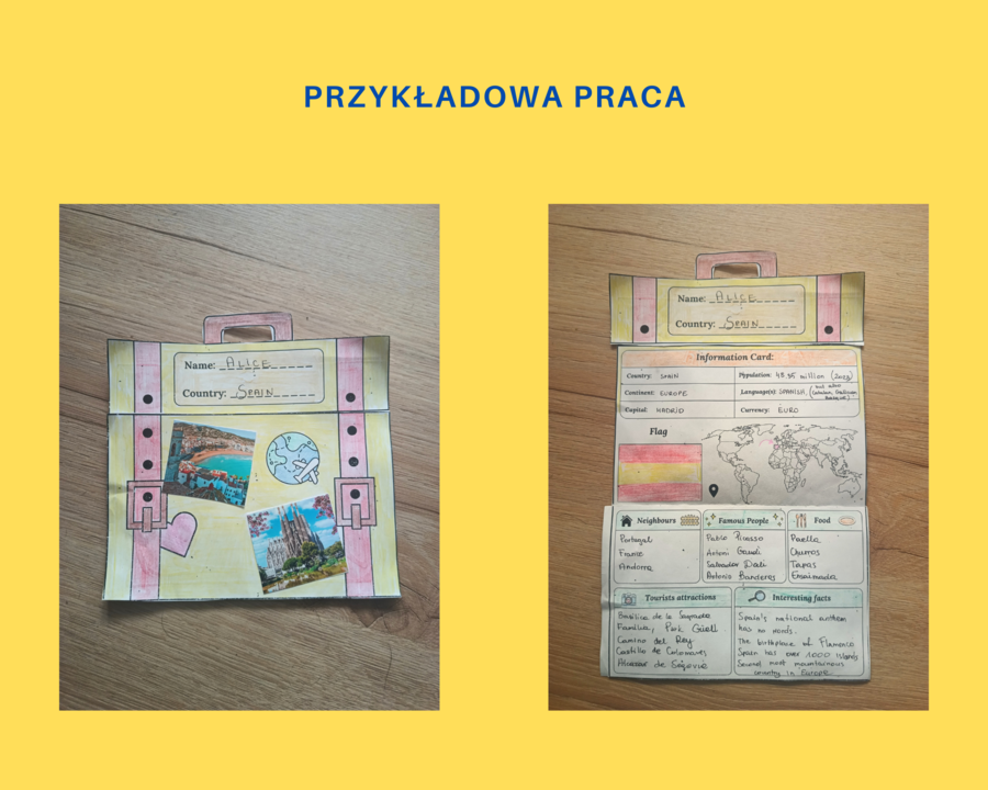 TRAVEL SUITCASE CRAFT – Kreatywna Walizka Edukacyjna o Krajach Świata - projekt plastyczno - edukacyjny o krajach świata na język angielski, CLIL