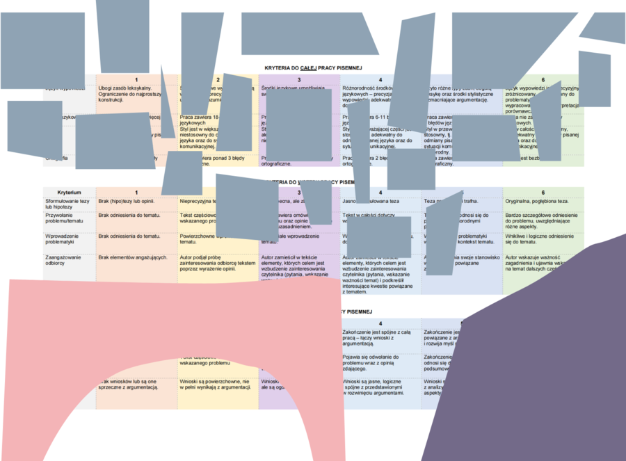Kryteria do wypowiedzi argumentacyjnej (pisemnej) na języku polskim – liceum/technikum