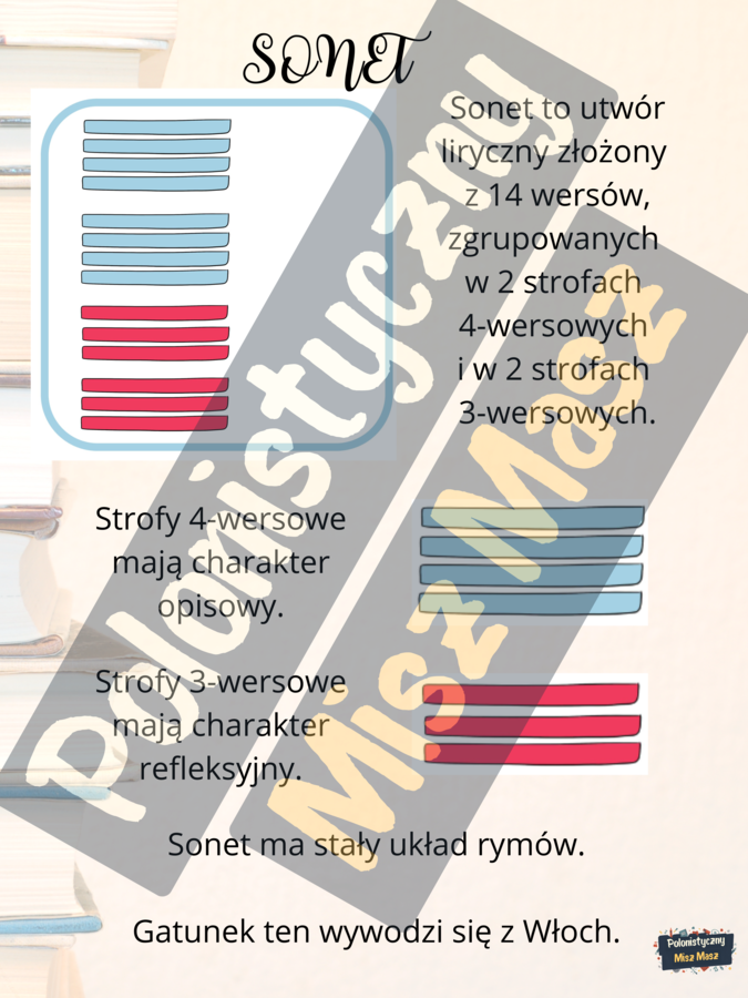 Sonet - wklejka gatunkowa