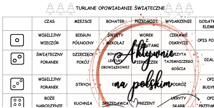 Turlane opowiadanie świąteczne