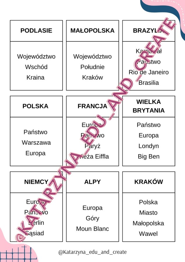 Tabu geograficzne - gra karciana