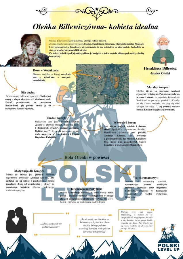 Potop (22 strony)_Polski Level Up