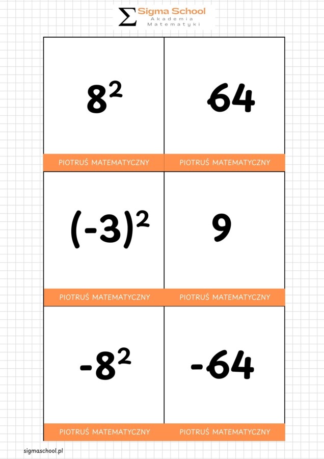 Gra Karciana Piotruś – Potęgi (Matematyka)