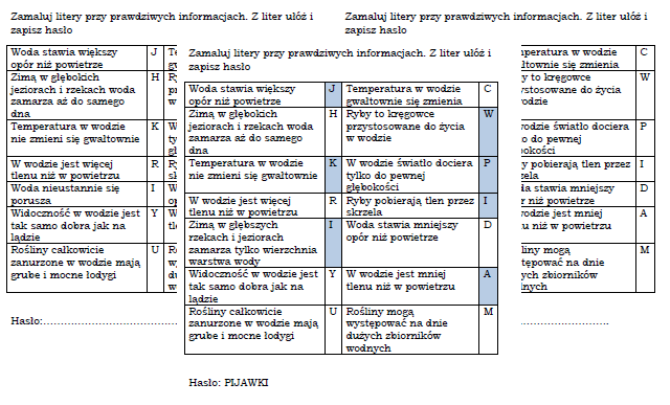 Warunki życia w wodzie - łamigłówka dla klasy 4