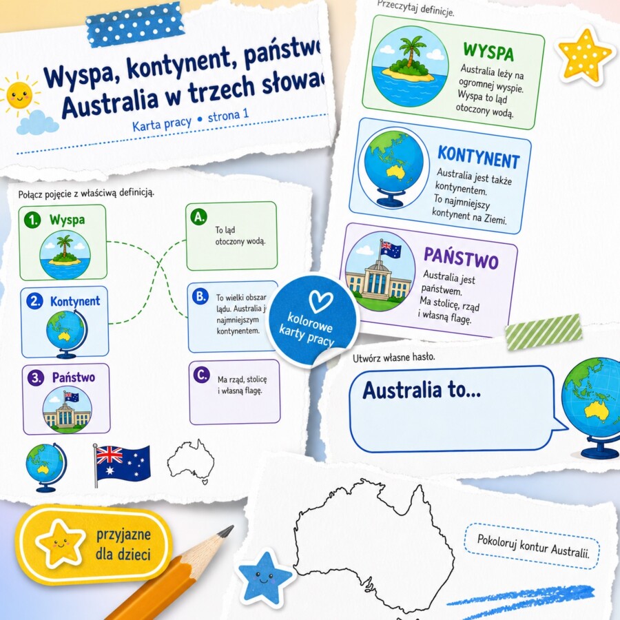 Wyspa, kontynent, państwo - Australia w trzech słowach