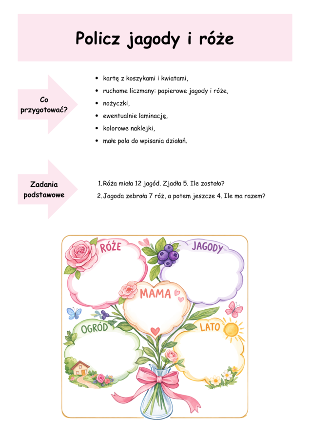 Róża je jagody, a Jagoda zbiera róże dla mamy. Zestaw kart pracy.