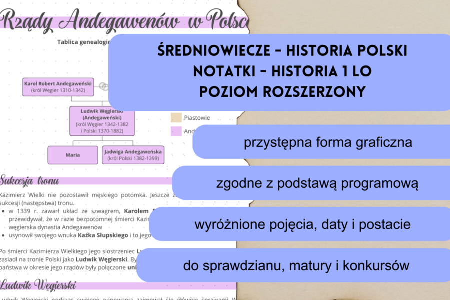 ŚREDNIOWIECZE - historia Polski notatki 1 LO poziom rozszerzony