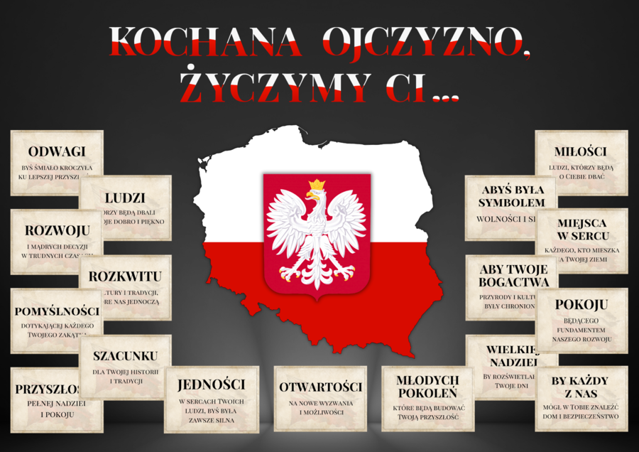 KOCHANA OJCZYZNO ŻYCZYMI CI...- Gazetka szkolna