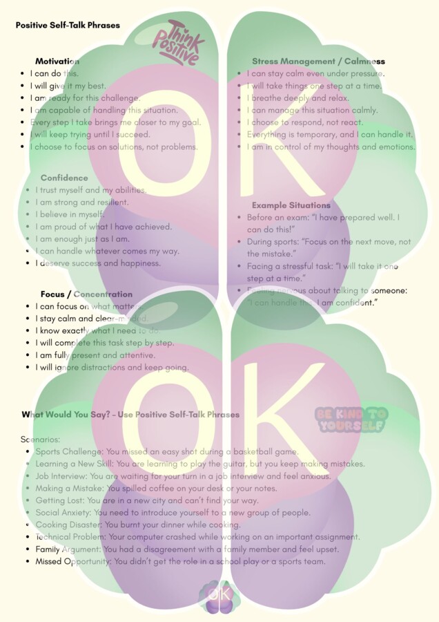 🧠 Positive Self-Talk – Learning English with Motivation (Poziom B1–B2, 6 stron)pozytywne myślenie, self-talk, motywacja, lekcja angielskiego, dyskusja, pisanie, słownictwo, kreatywność, B1–B2, zadania dla uczniów, refleksja, aktywność grupowa.positive se