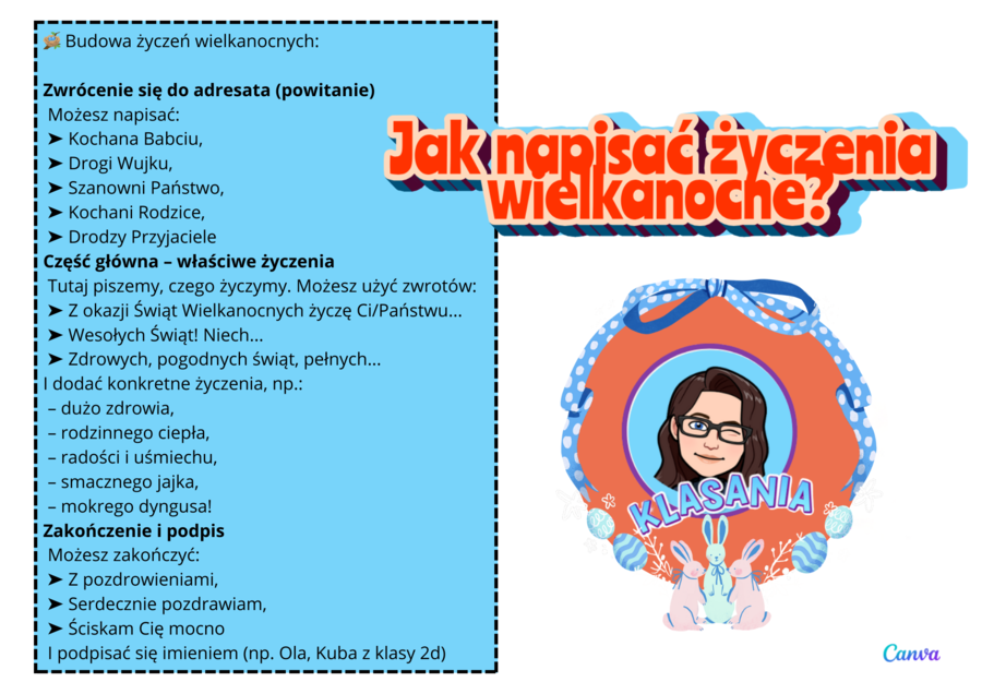 Kartki wielkanocne i instrukcja pisania życzeń.