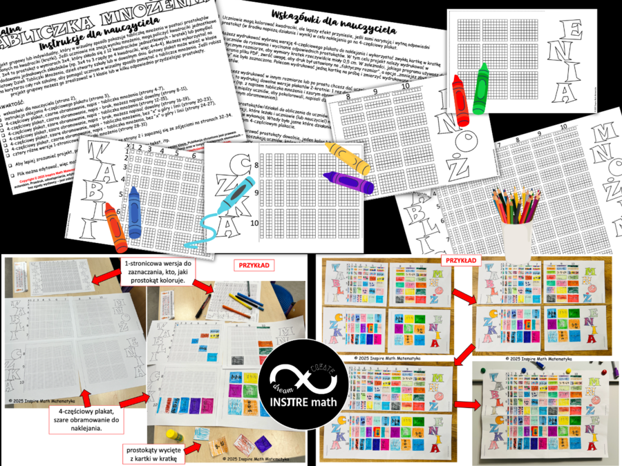 Wizualna Tabliczka Mnożenia. Nauczanie przez odkrywanie. Światowy Dzień Tabliczki Mnożenia. Projekt Math & Art grupowy lub indywidualny.