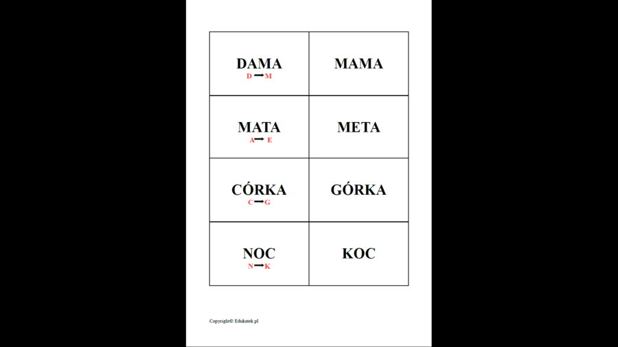 Uciekające głoski – gra utrwalająca czytanie