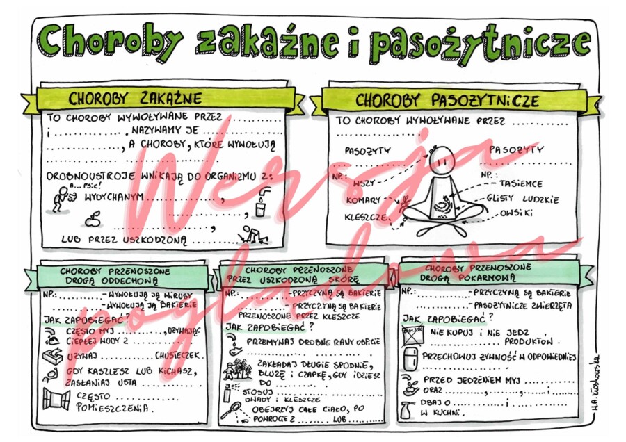 Choroby zakaźne i pasożytnicze - przyroda kl. 4
