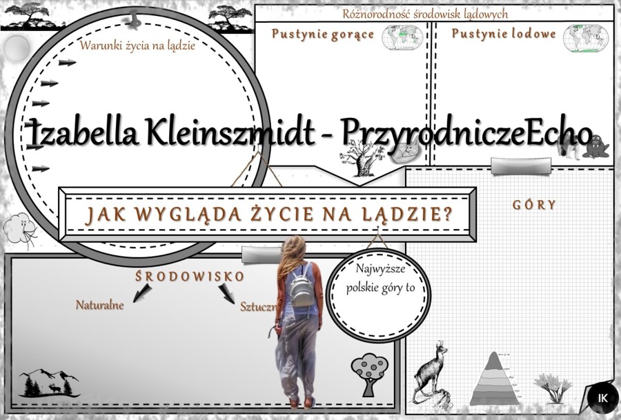 Karta pracy „Jak wygląda życie na lądzie?” wykonana w power point do edycji. Przyroda 4, „Środowisko życia organizmów” na podstawie wydawnictwa WSiP