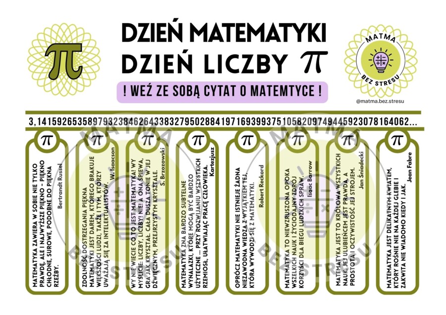 Matematyczne cytaty "do urywania" / Dzień matematyki / Dzień liczby PI