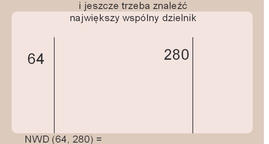 Własności liczb naturalnych - podsumowanie prezentacja