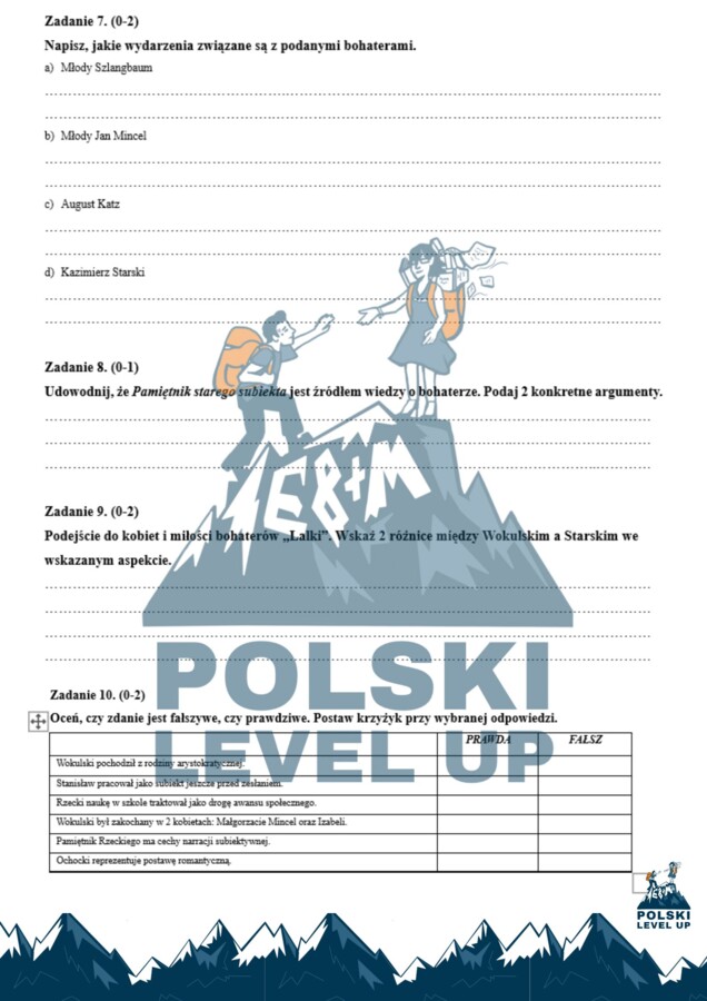 Kartkówka_Lalka_Polski Level Up