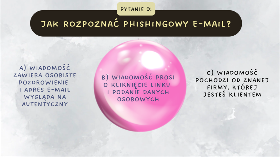 Pomysł na godzinę wychowawczą - QUIZ na temat niebezpiecznych zachowań w sieci - Bezpieczeństwo w sieci