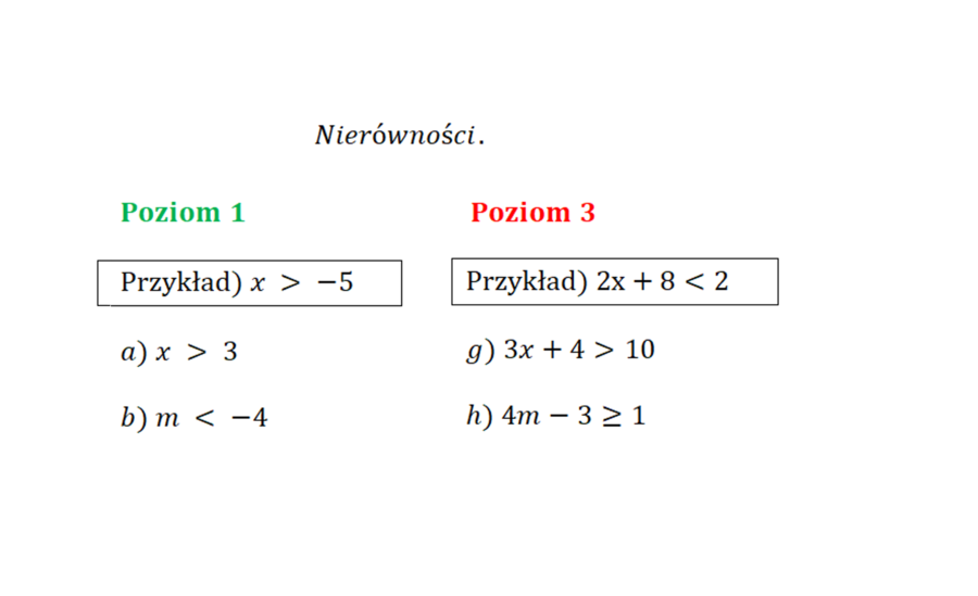 Nierówności liniowe - 4 poziomy trudności