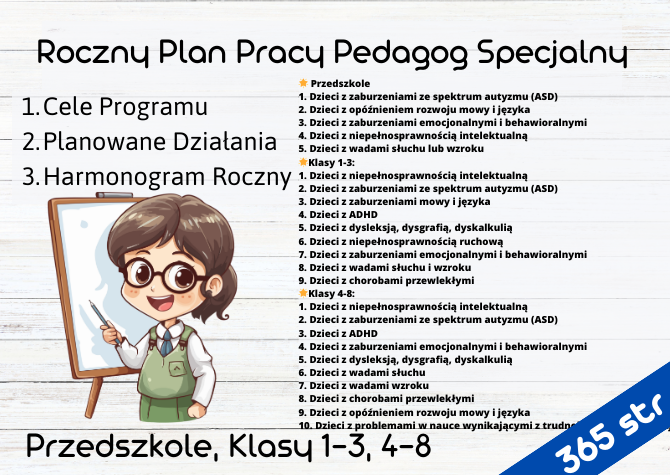 Plan Roczny dla Nauczyciela Specjalnego