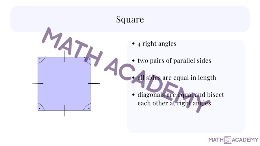 All about quadrangles– Basic information about quadrangles