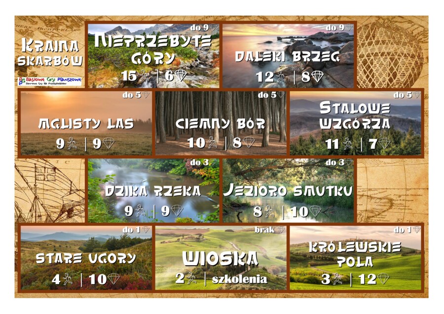 Kraina skarbów – Gra planszowa