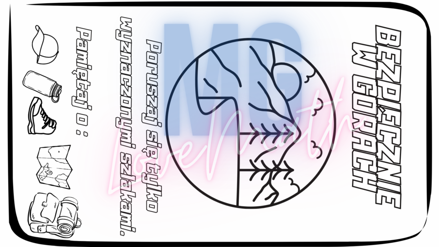 Bezpieczne wakacje - gazetka - prezentacja, napis, kolorowanki