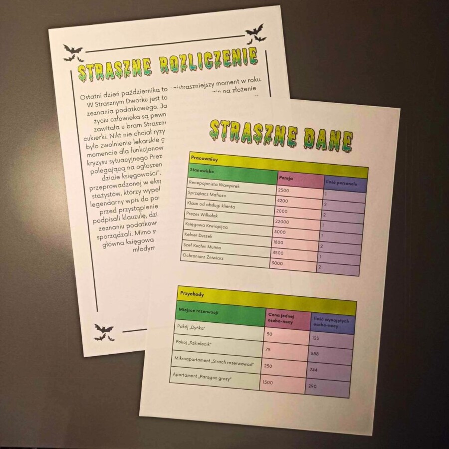 STRASZNE ROZLICZENIE - matematyczna bajka manipulacyjna KLASA 8