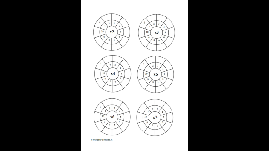 Matematyczne wirówki – mnożenie i dzielenie