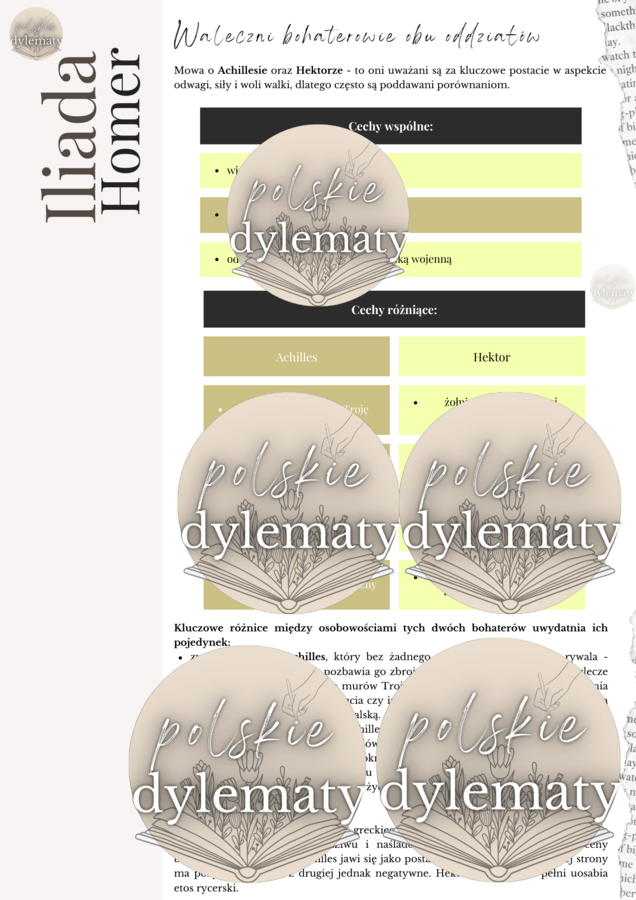Homer "Iliada" - opracowanie maturalne